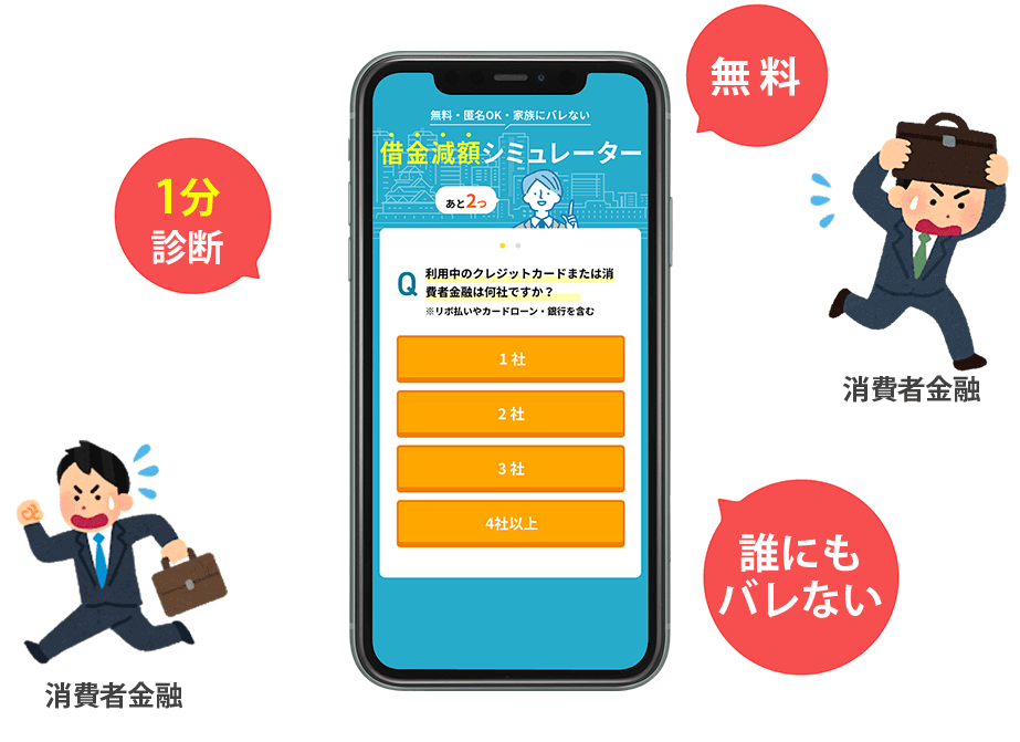 減額シミュレーター