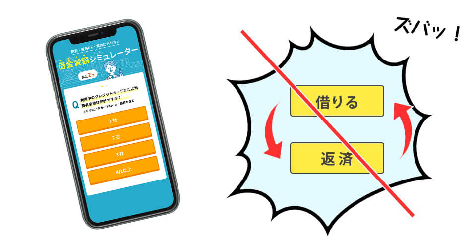 借金減額シミュレーター